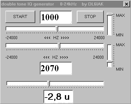 Double Tone IQ-Generator